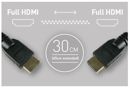 Atomos Full HDMI to Full HDMI Coiled Cable (11.8-17.7") — Glazer's Camera